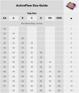 Trulife ActiveFlow Breast Form Sizing Guide